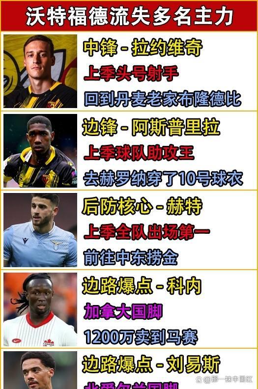 九游体育在线登录-曼城连胜收官，轻取沃特福德