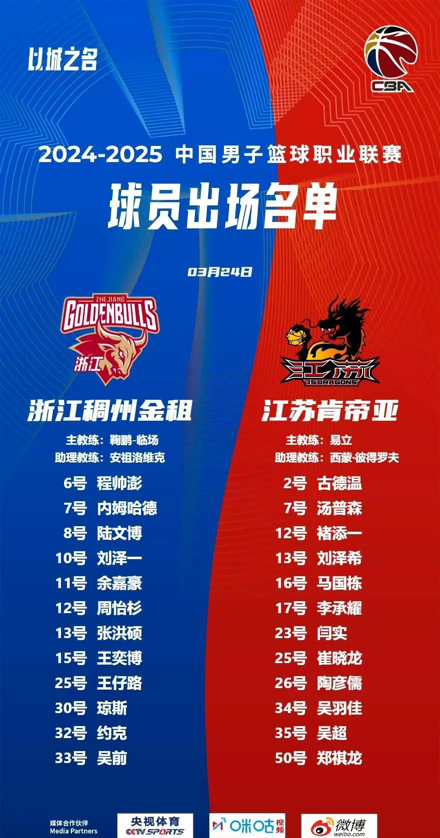 包含辽宁男篮遭遇坎坷，积分榜逐渐下滑的词条