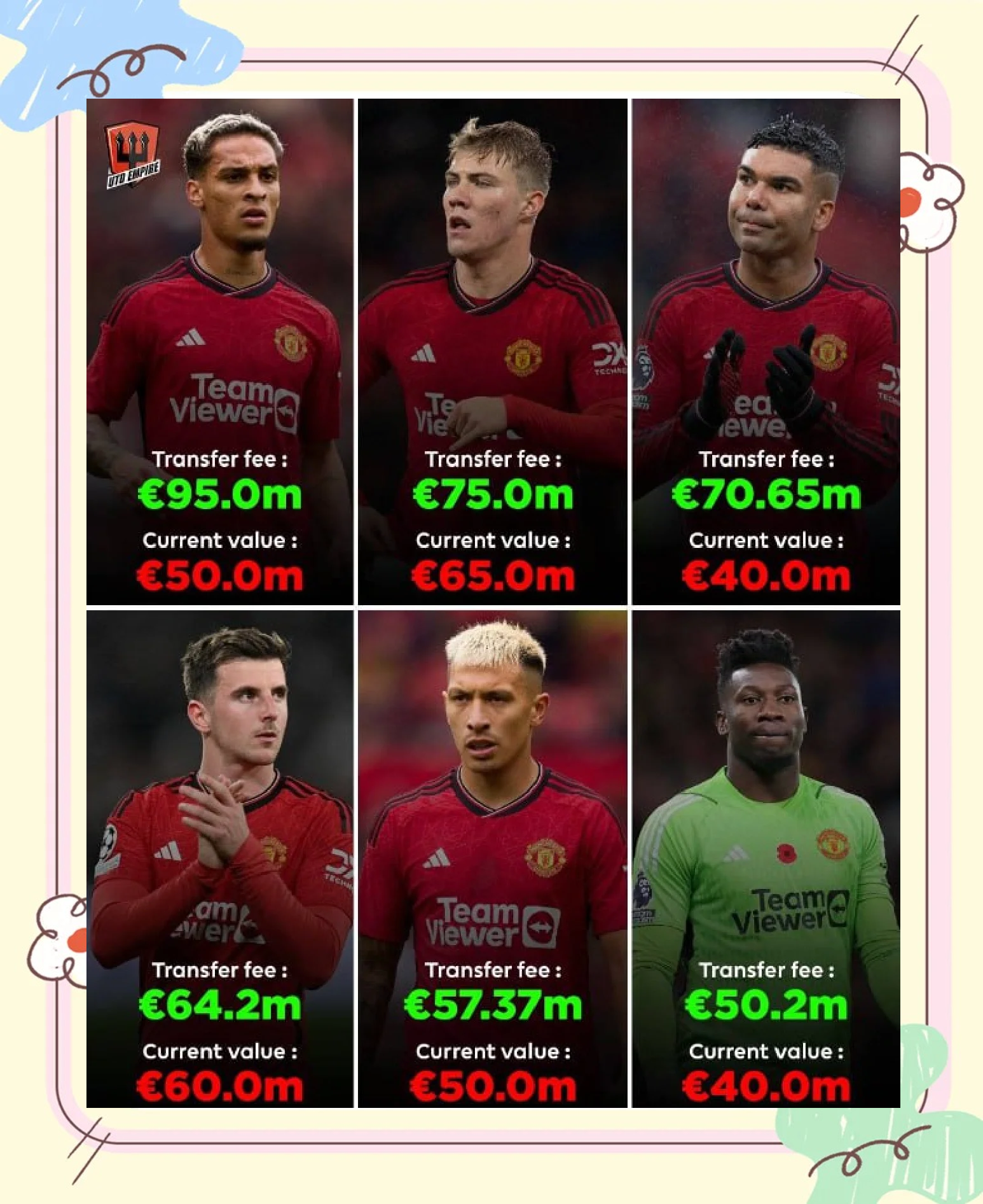 曼联客场惨败，主场压力加大