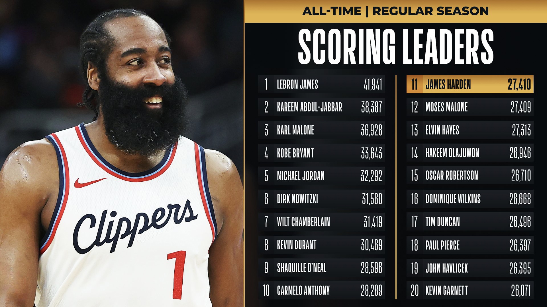 九游体育网页版-技术统计数据公布，球员表现成绩显著的简单介绍