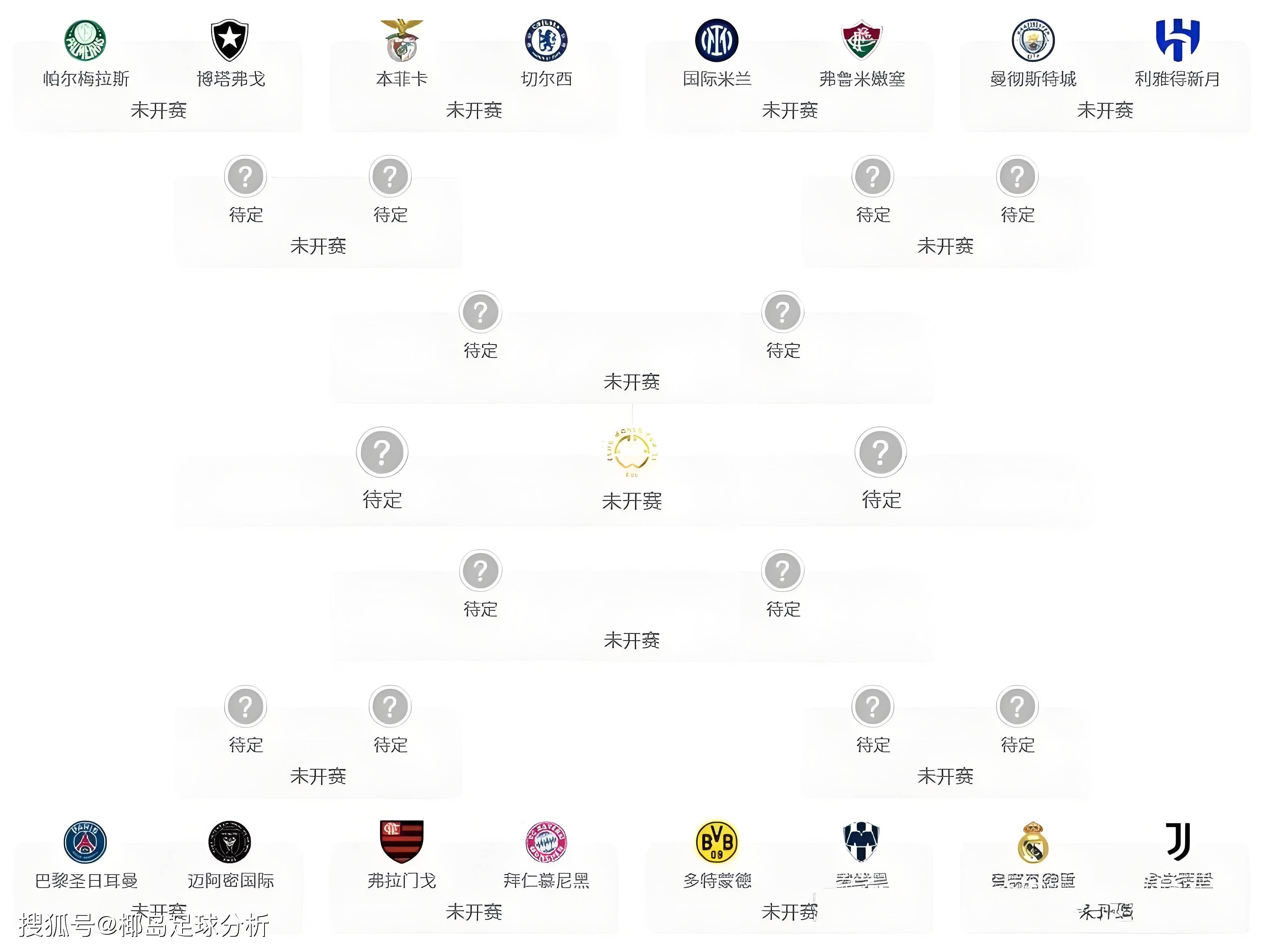 包含筹备工作密集展开，球队备战淘汰赛的词条